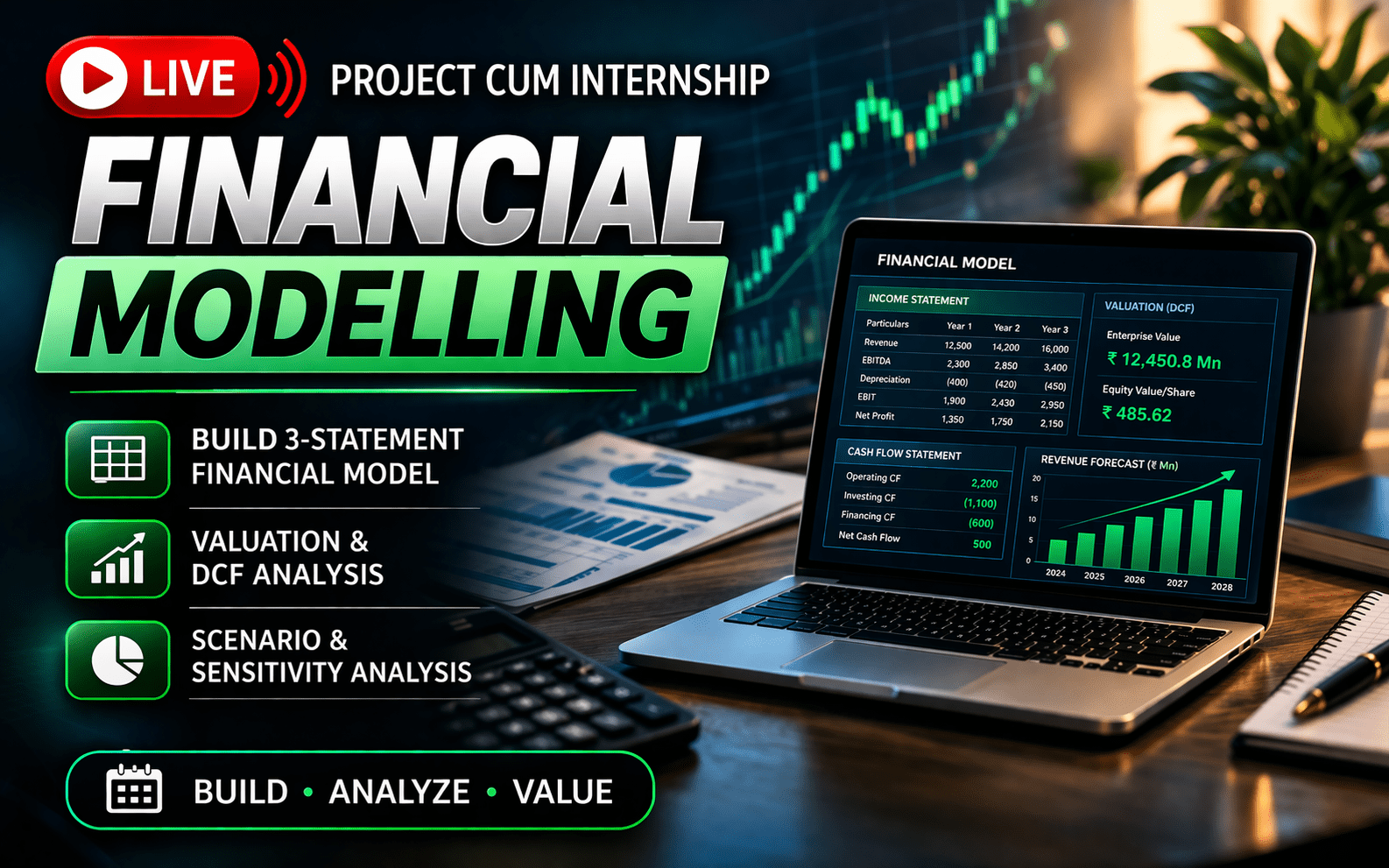 Financial modelling
